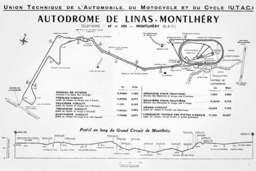 Autodrome Linas Montlhery