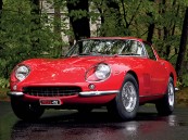 Classic Cars als Luxury Investment